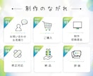 売上導線を設計するWeb画像制作します 信頼感を重視するビジネス向けの設計をご提案！ イメージ3