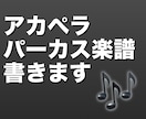 アカペラのパーカス譜面書きます あなたの持つ楽譜に合ったパーカスの譜面を加えさせて頂きます！ イメージ1