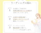 あなたを傷付けた人に下る因果応報を深く読み解きます 家族│職場│学校│恋愛│知人等│5000文字以上で鑑定します イメージ5