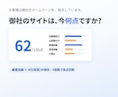 HP・サイトを顧客目線で診断＋改善提案いたします 問合せやアクセスが増えない原因を顧客目線で調査し改善案を提出 イメージ1