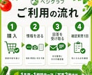 この野菜、今から間に合うか現役農家が判定します 野菜1品目の状況を整理し、次に行う作業を提案します イメージ3