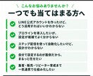 プロラインで公式LINE構築代行します 自動化×集客×リピーター育成まで一気通貫で対応します イメージ2