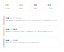 Webサイトの売れない原因を診断します 優先改善点と具体的な修正文案をPDFで納品 イメージ2