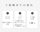 あなたの小説読みます！心を込めた感想をお届けします なろう日間総合1位、コミカライズ原作経験者が真摯に拝読します イメージ2