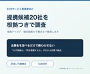 提携候補20社を協業案つきで調査します 候補名だけで終わらない協業案つき調査 イメージ1