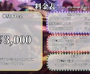 LoL限定　Montage作ります YouTubeでよく見るアレ、ご自身のプレイで作りませんか？ イメージ6