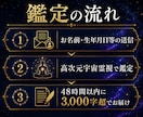 人生が好転しない魂の封印を高次元宇宙霊視します 恋愛・仕事・金運｜3000字超で根源と好転の道を示します イメージ6