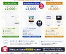 オリジナルTシャツを1枚から高品質プリントします 「写真・画像を送るだけ！1枚から対応」 イメージ7