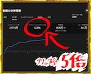現役プロがYouTubeサムネイル・グッズ画像ます クリック率の高いサムネイルをデザイン イメージ8