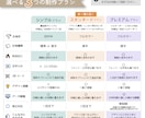 ロゴ＆ショップ名入り テーブルクロスお作りします イベント・マルシェ出展時に　布看板・タペストリー イメージ6