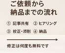 SEO記事作成・添削・校閲、丁寧に対応します 記事の悩み全対応、伝えるじゃなく届く記事を作ります イメージ6