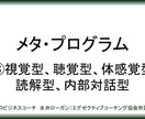心理学を駆使してチームビルディングを支援します メタ・プログラムでスタッフをプロファイリング！ イメージ8