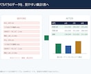 ExcelやCSVの集計を最短即日で代行します 丸投げOK。集計表とグラフまで仕上げてお返しします イメージ2