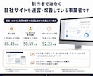 サイト制作・集客導線・分析設置込みで作ります 実際の店舗経営者が制作・記事作成・分析・改善サポート！ イメージ6