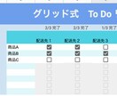 スプレッドシートで誰もが使える業務シートを作ります 手動の操作が少く、PC作業が苦手でも使える！ イメージ1