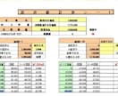 中古車見積書ソフト(消費税10%対応)を提供します クレジットの支払例は2種類12パターン。 イメージ3