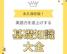 英語学び直し社会人の基礎文法/単語習得を楽にします 現役塾講師が、挫折しやすい「英文法・単語学習」のコツを伝授！ イメージ1