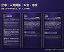 2027年の運勢を、あなたの出生図から星読みします 1年の追い風と試練の時期を、12か月の過ごし方つきで イメージ3