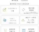 想いに寄り添う温かみのあるロゴをデザインします 丁寧なヒアリングでご提案いたします。 イメージ4