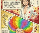 占い師専属！成約率を上げる漫画LPを爆速制作します 丸投げOK！AI活用で高品質・低単価・最短3日のスピード納品 イメージ5