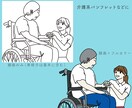 細かい書き込みなし！シンプル線画で似顔絵描きます 背景単色☆人物２名まで追加料金不要！追加でフルカラー対応！ イメージ5