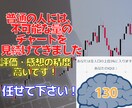 ついに登場！【IQFX】FX真の裁量手法伝授します 「評価・感想（２６件）達成」特別記念セール開催中！ イメージ1