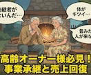 キャンプ場やバーベキュー場の改善コンサルします 改善や新規の売り上げアップアイデアを提供します イメージ3