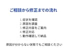 問い合わせフォーム不具合を修正します 送信エラー・メール未着も調査対応 イメージ3