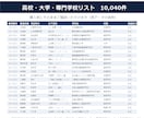 高校・大学・専門学校の営業リスト提供します 文科省データ10,040件／令和8年5月1日時点 イメージ2