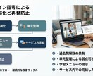 同志社大理系合格へ近づけます 現役同志社理工×塾講師が合格思考を直伝 イメージ4