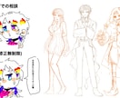 様々な活動で使用できるイラストを制作致します 株式会社 気合イ・入レテイマス イメージ2