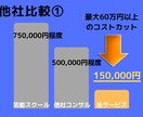 芸能人多数輩出！ブランディングの真髄全て教えます 知ってる芸能人、みんなこの方法・考え方で有名になっています。 イメージ3