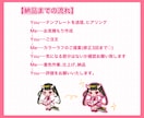 全身2,000円！限定価格でSDイラスト制作します 商用利用可能！最短即日！アイコン、サムネ、グッズに✧︎*。 イメージ4
