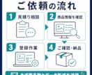 メルカリShopsの商品登録を20点代行します EC運営15年｜20商品3,000円・他モールも相談可 イメージ4