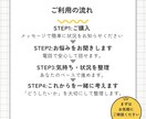 先生やめたいかも！そのきもちに寄り添って話聞きます 教員歴22年の私から、伝えられることすべてお話しします！ イメージ6