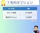 確定申告向け★個人事業主の１年分の記帳代行します ｜迅速対応｜確定申告サポート｜税理士｜会計業界10年 イメージ8