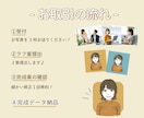 ふんわりあたたかい♪似顔絵お描きします ＼AIイラストにはないやさしい雰囲気が出せます！／ イメージ4