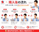 メルカリの基礎的な販売テクニックを教えます 初心者の方や副業として取り組み始めている方におすすめです イメージ5