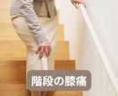 怪我の後遺症でお悩みの方、相談事お聞きします もっと詳しく対応策がないか、とにかく未来が不安な方のサポート イメージ2