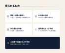 業務棚卸し×AI活用診断セッションをします 60分で、頭の中の業務を「あなた・AI・外注」に仕分けします イメージ2