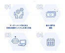 省力化補助金(一般型)の”通る構造”をご支援します 事業計画を審査目線で構造整理｜60分オンライン イメージ2
