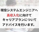 システムエンジニアで転職についての相談を受けます システムエンジニア経験者のキャリア作成をサポートします イメージ1