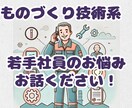 技術系社員の悩み相談に応じます 技術的課題から人間関係まで、実務経験15年の視点でアドバイス イメージ1