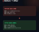 初心者向けにClaudeCodeの使い方を教えます 導入・設定・使い方まで一緒にサポートします イメージ8