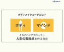 続かないを卒業！理想の体へボディメイクします ダイエット×コーチングでマインド面からサポートします イメージ2