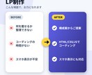 LP(ランディングページ)を制作します Webアプリケーション開発の実務経験を活かして支援 イメージ2