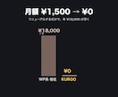 古いHPを月額0円の新サイトにリニューアルします WP→独自システム移行でサーバー代・保守費ゼロに イメージ2
