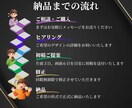 ターゲットに訴えかけるチラシをお作りします 見て、手に取り、行動したくなる、そんなチラシを作ります イメージ2