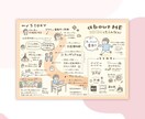 自己紹介・お仕事内容を親しみやすく描きます 手描きで差別化！親しみやすさアップ！パッと伝わる営業ツール イメージ6