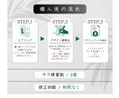 個人事業主に特化！想いを届ける名刺を作成します 初めての名刺作成から、新しいデザインへの変更まで対応◎ イメージ4
